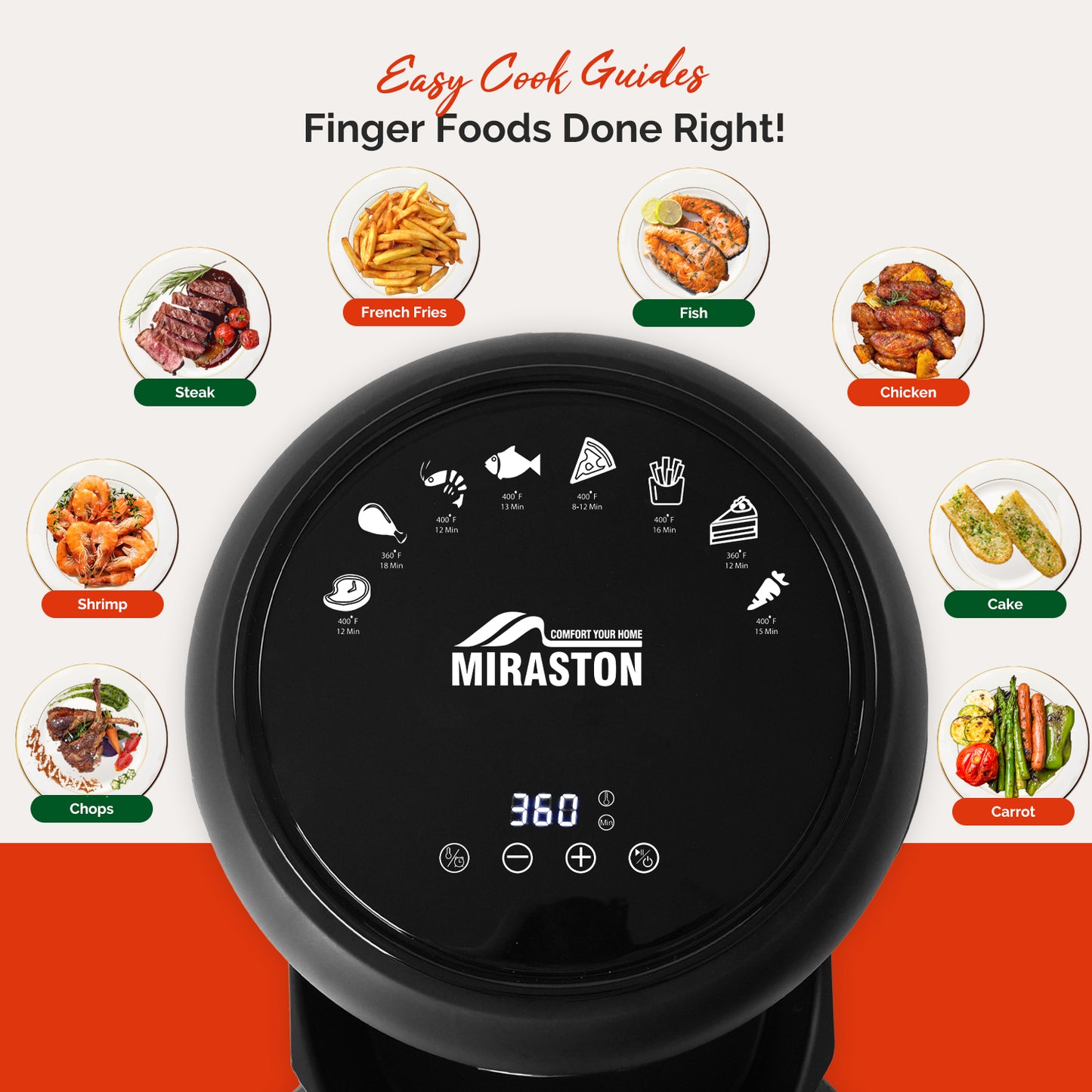 MIRASTON 2.8QT Compact Air Fryer with Digital Controls & Dishwasher-Safe Basket, 85% Less Oil,1200W