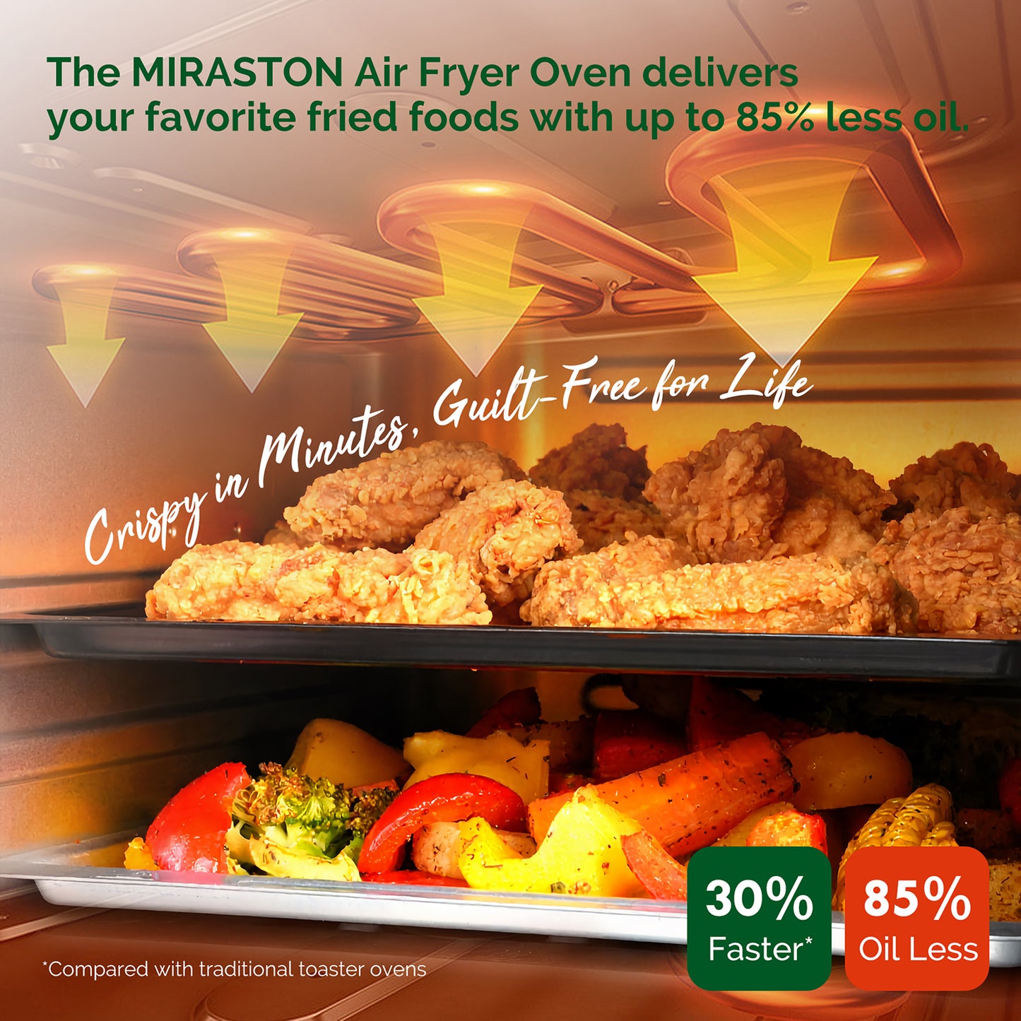 10QT Air Fryer Toaster Oven Combo with 8 Presets, Family Size Compact Oven for Roasting Whole Chicken/Double Cooking, Stainless Steel Interior, Easy Clean, Includes 2 Accessories & Recipe